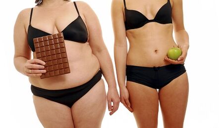 How to lose weight quickly